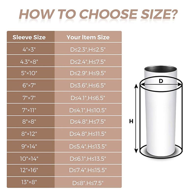 ABXF-280Pcs Sublimation Shrink - Sublimation Mug White ulasan dan harga