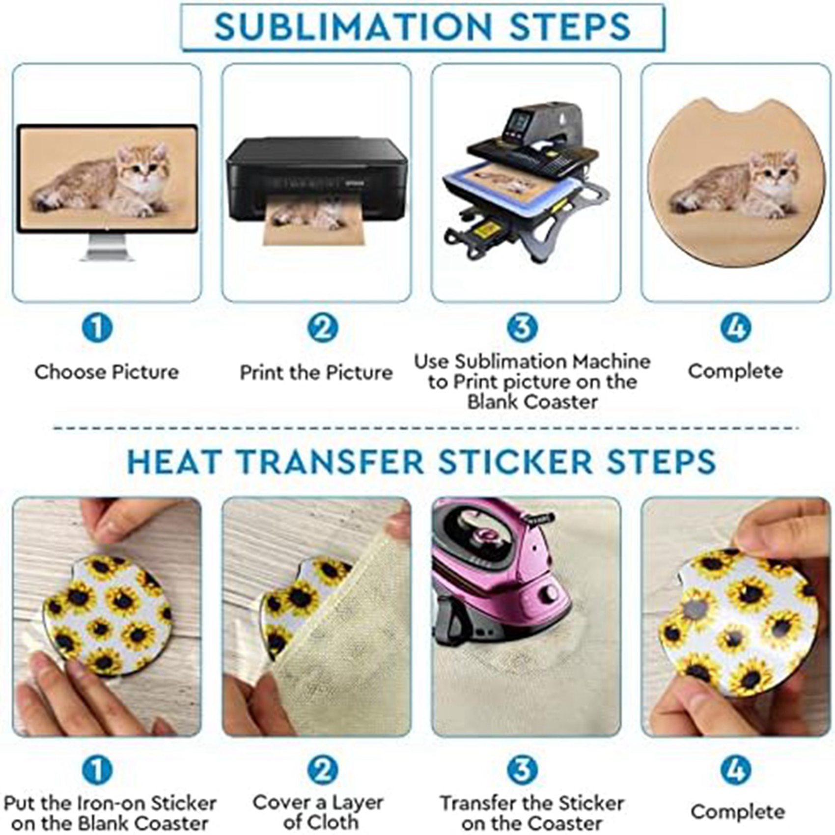 F-F 40PCS Square Sublimation B - Coaster Sublimation Blank ulasan dan harga